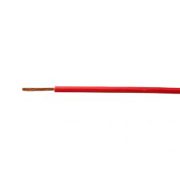 Cablu electric FY 1.5 rosu